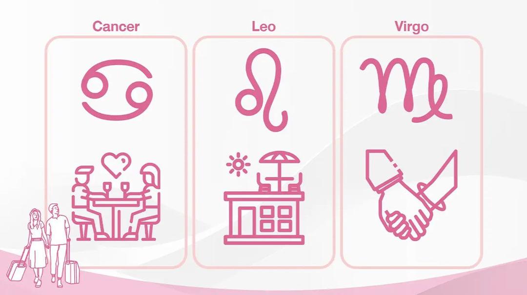 ราศีพฤษภ (13 พ.ค. - 12 มิ.ย) — เจ้าหญิงและเจ้าชายแห่งการปิกนิก