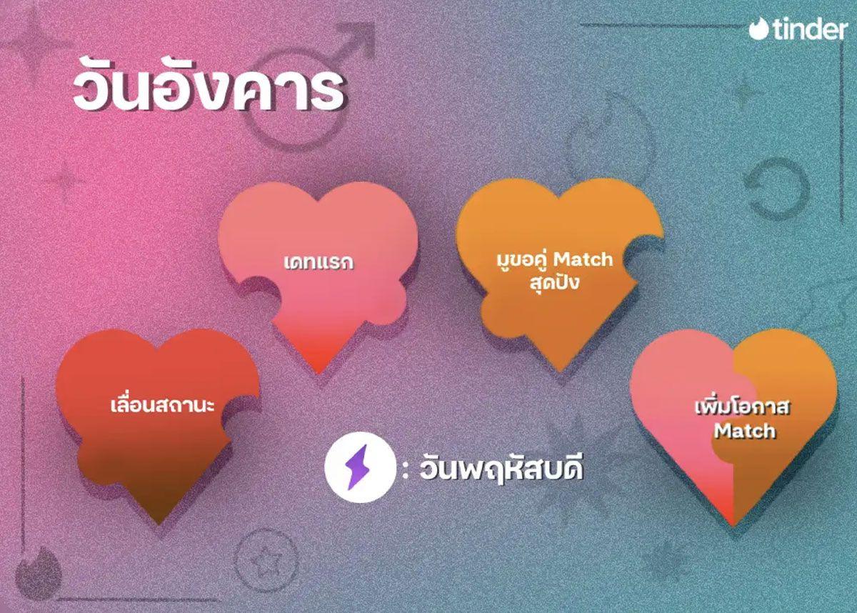 วันอังคาร