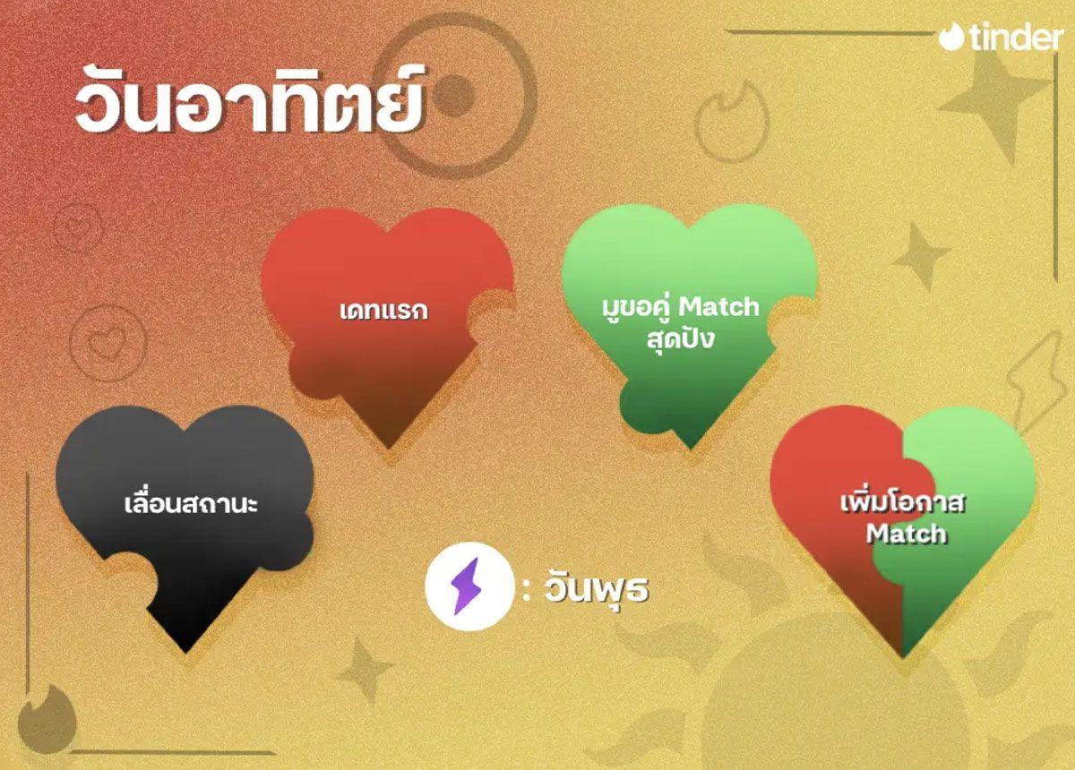 วันเสาร์