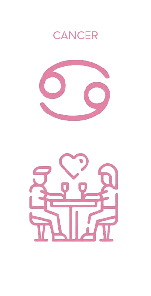 ราศีกรกฎ (13 ก.ค - 12 ส.ค.) — นักเดินทางแห่งหัวใจ